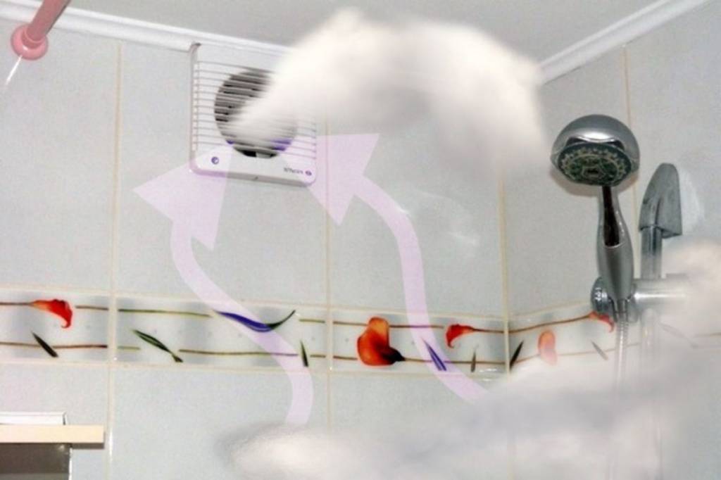 Вентиляция в ванной комнате и туалете: организация воздухообмена, схемы, установка вентилятора, фото, видео