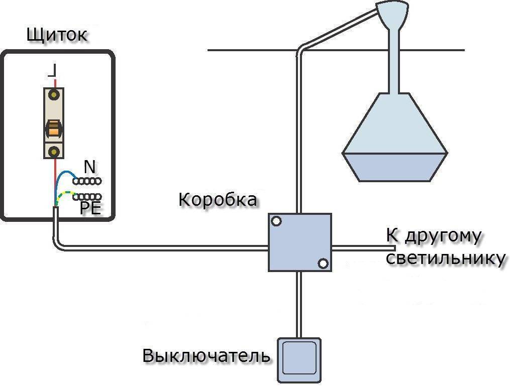 Как подключить свет в гараже схема подключения