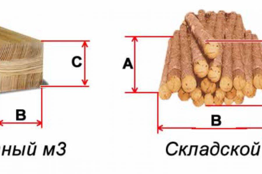 1 куб бревна