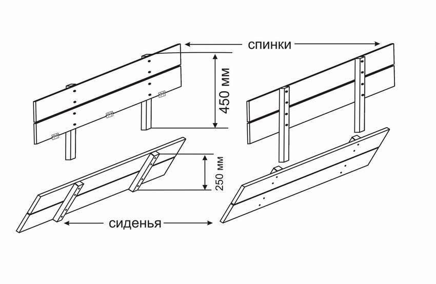 Схема сборки песочницы