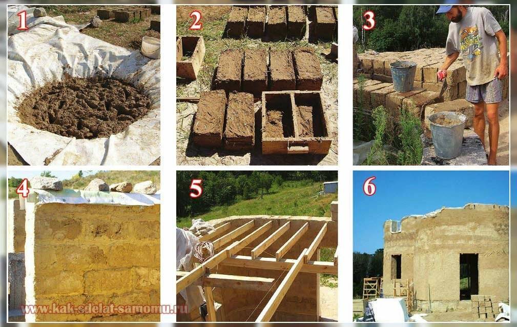 Построить дом из бруса своими руками без опыта строительства — пошаговая инструкция, проекты
