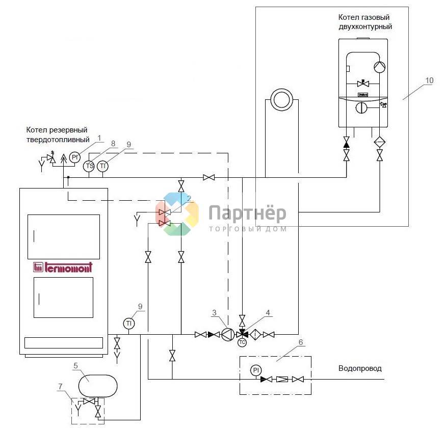 Схема управления электрокотлом отопления