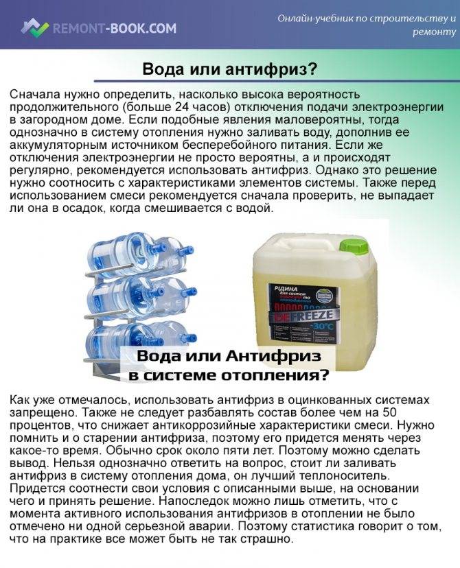 Как разводить антифриз для системы отопления?
