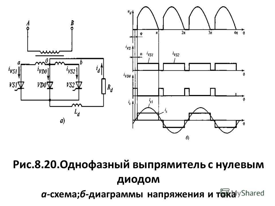 Реверсивная схема выпрямления