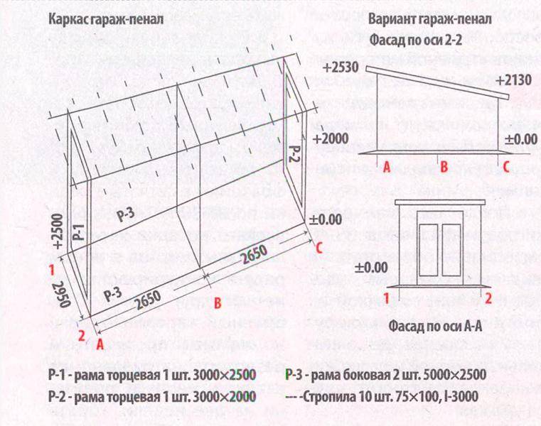 Мобильный дом для авто: как построить гараж из профильной трубы?