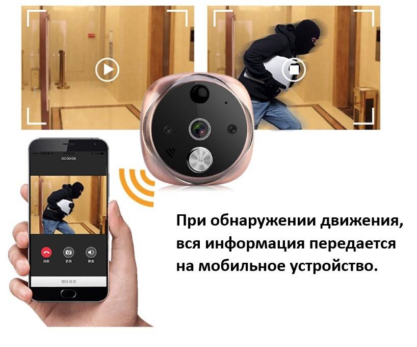 Умный видеоглазок xiaomo smart cat (mce10): характеристики и инструкция