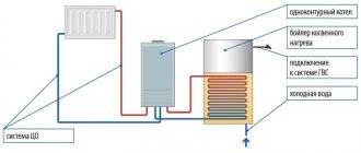Лучший энергонезависимый газовый котел для отопления частного дома: топ-10 моделей + рекомендации по выбору