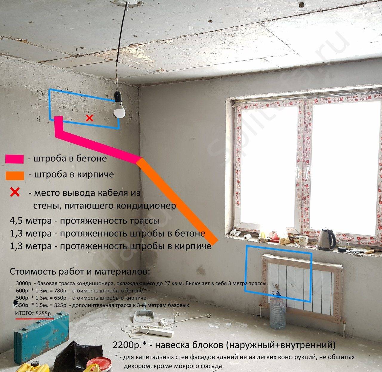 Схема трассы кондиционера в квартире