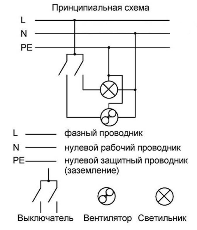 Как подключить вентилятор в ванной: пошаговая инструкция