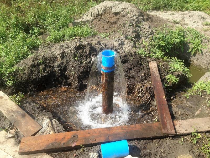 Как очистить воду от извести из скважины своими руками - вред извести на vodatyt.ru