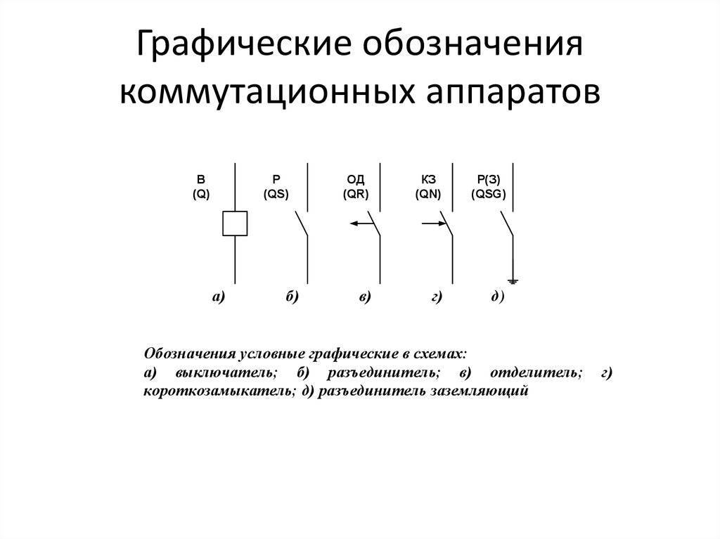 Размеры элементов электрических схем гост - tokzamer.ru