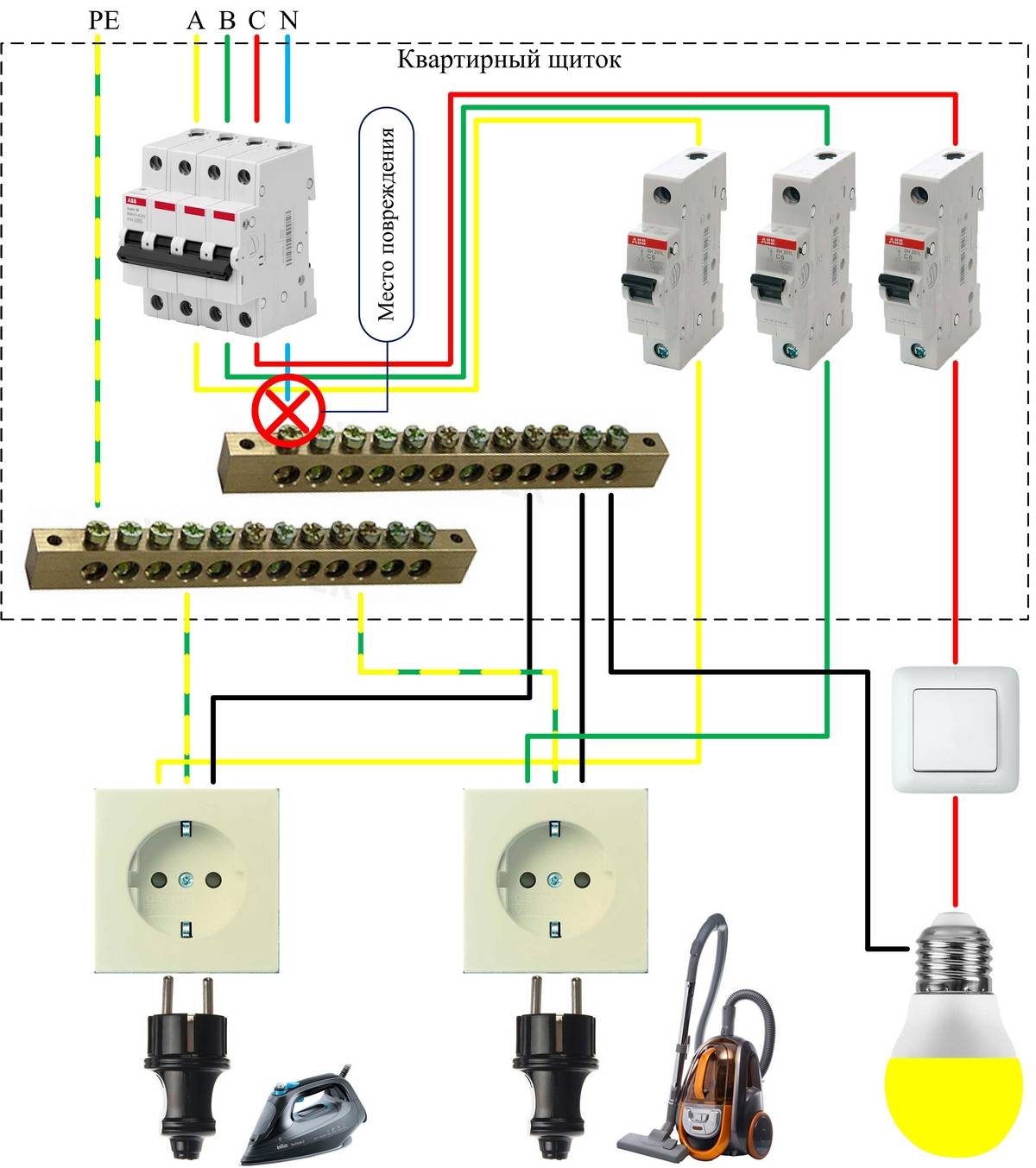 Как подключить розетку на 380 вольт » сайт для электриков - советы, примеры, схемы