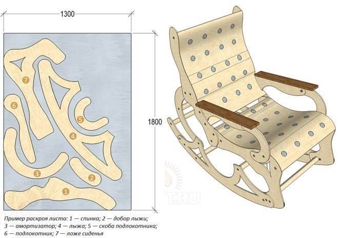 Кресло качалка из дерева своими руками: фото и чертежи, ход работы