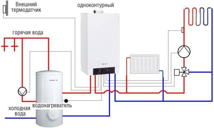 Одноконтурный котел с бойлером косвенного нагрева или двухконтурный котел