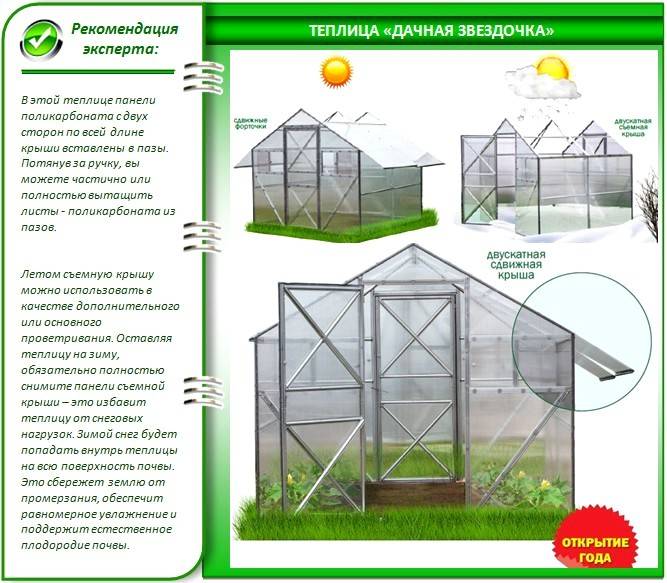 Теплица со съемной крышей своими руками чертежи и фото