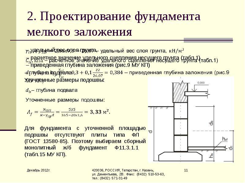 Как определить высоту цоколя