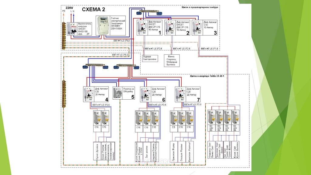 Схема электрощитка в частном доме