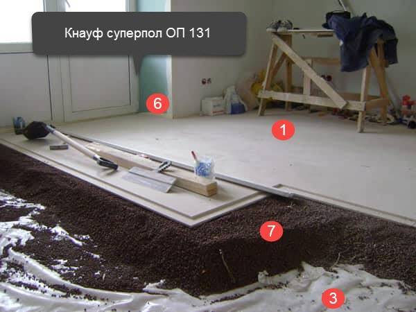 Приготовление полусухой стяжки пола: компоненты, пропорции | opolax.ru