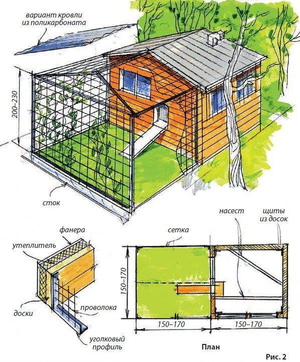 Проект курятника на 20