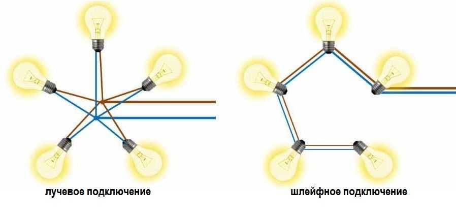 Как параллельно соединить лампочки