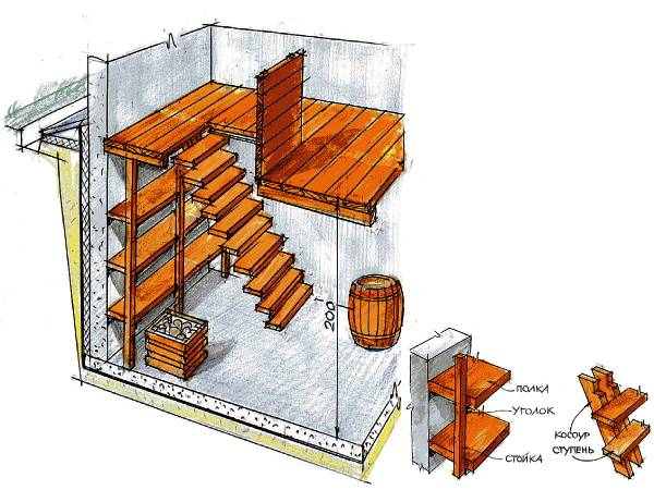 Лестница в погреб своими руками: советы и рекомендации