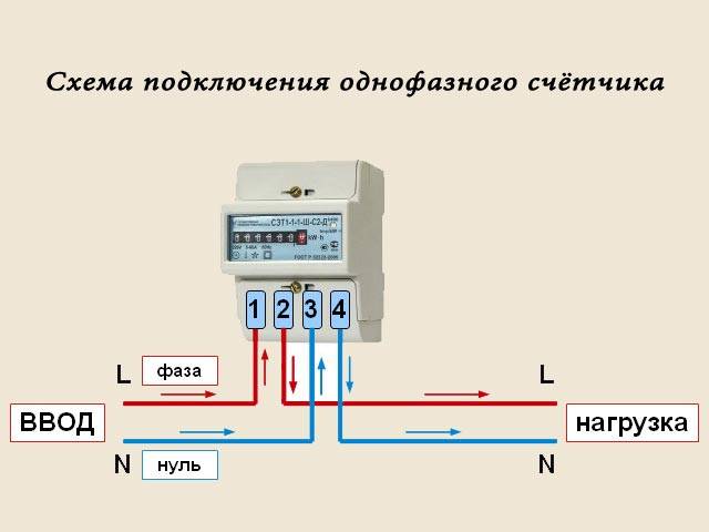Как установить электросчетчик меркурий 201 видео - moy-instrument.ru - обзор инструмента и техники