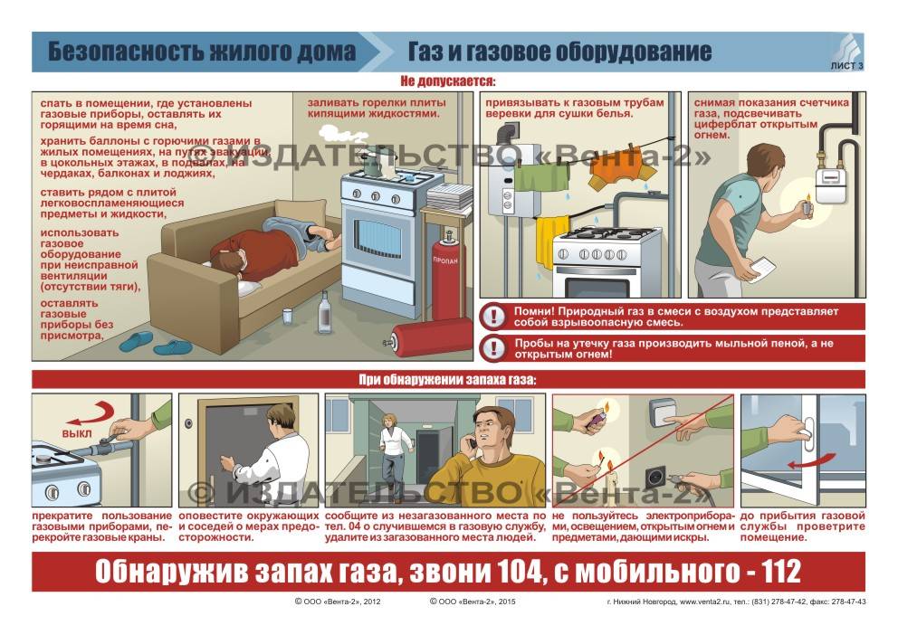 Инструктаж – газ – сервис