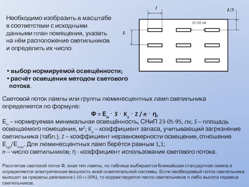 Расчет блока питания для светодиодной ленты