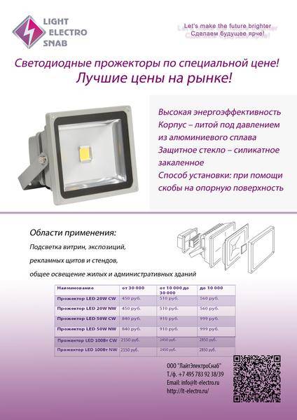 Как правильно выбрать уличный светодиодный светильник или прожектор