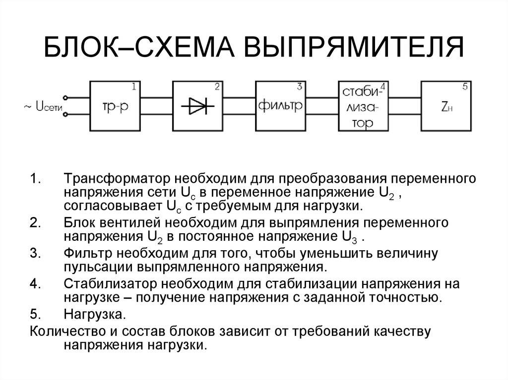 Схемы питания постоянного тока