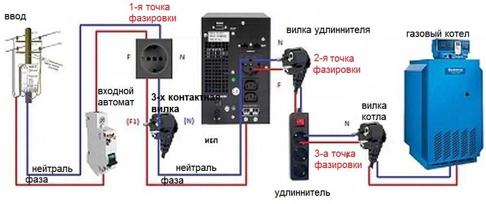 Бесперебойник для насоса отопления: ибп своими руками, как выбрать источник бесперебойного питания для системы
