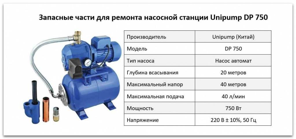 Эжектор для насосной станции что это такое
