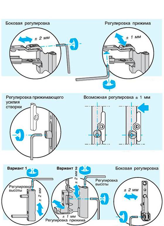 Регулировка пластиковых окон и дверей самостоятельно: инструкция