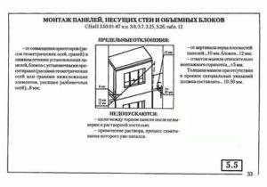Высота фундамента над уровнем земли (соотношение параметров)