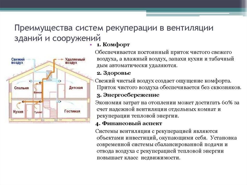 Вентиляция в жилых зданиях, помещениях и общественных, СНИП