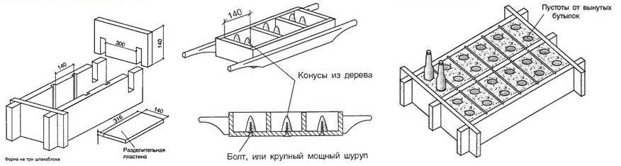Схема станка для производства шлакоблоков вибрационного типа
