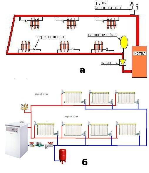 Схема отопления двухэтажного дома с принудительной циркуляцией