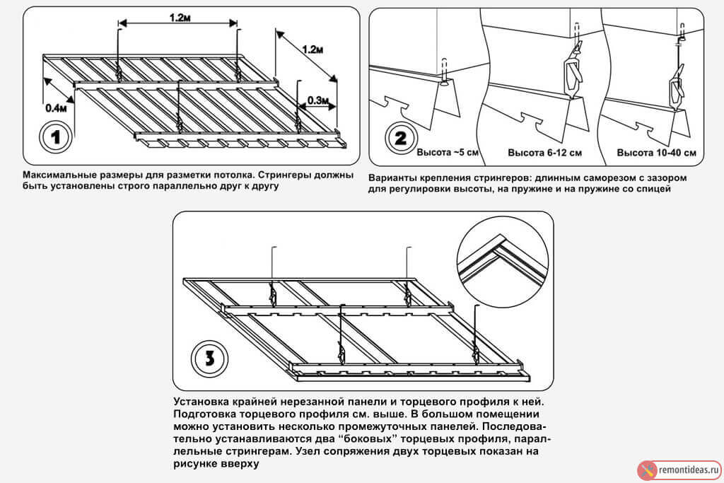 Реечные потолки в ванной комнате: пошаговая инструкция по монтажу с фото