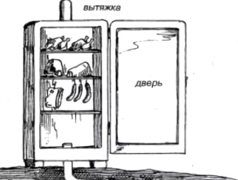 Схема коптильного шкафа