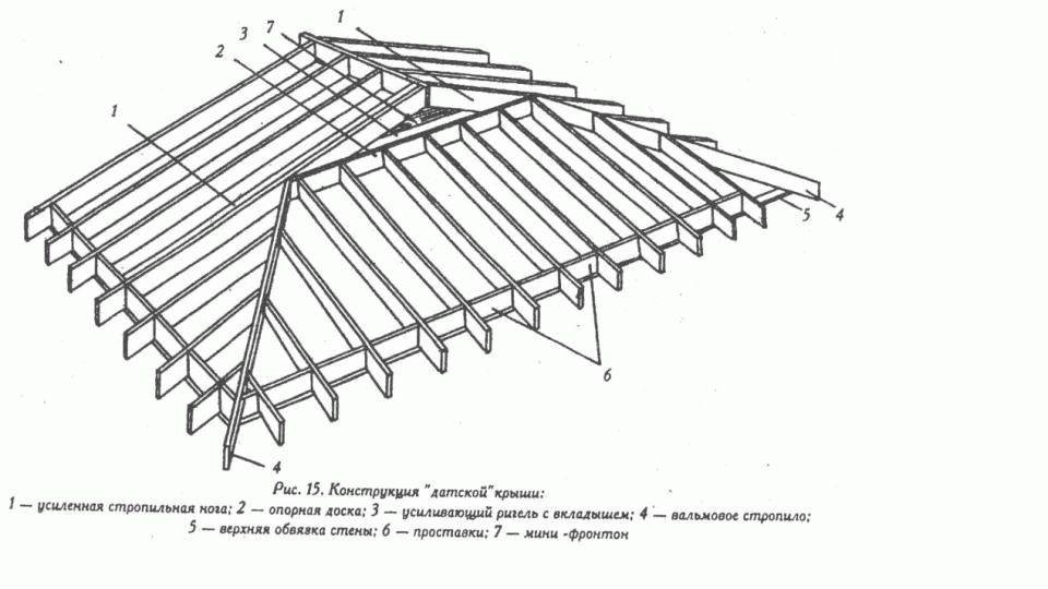 Схема устройства вальмовой крыши