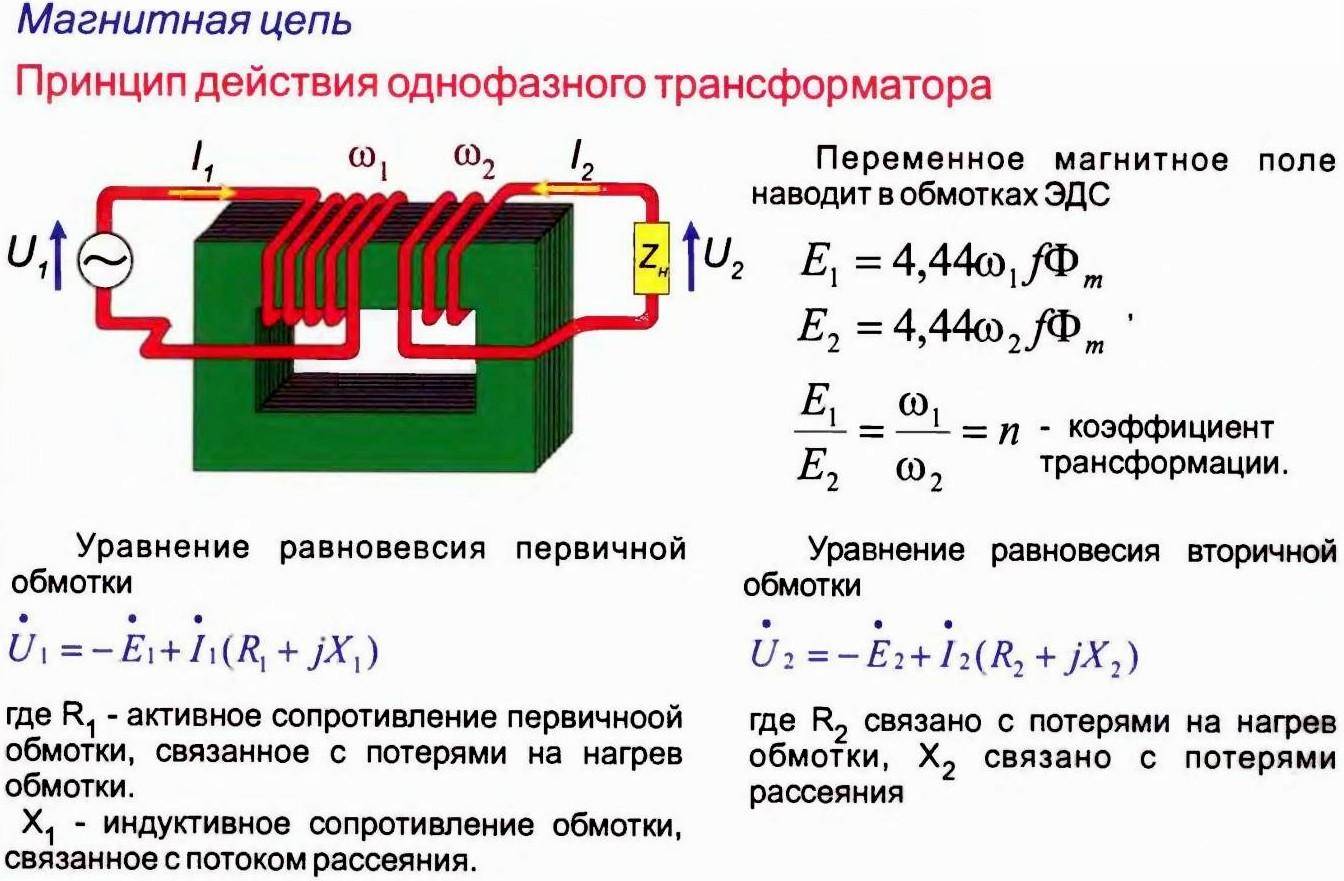Практическая работа «расчет параметров однофазного двухобмоточного трансформатора»