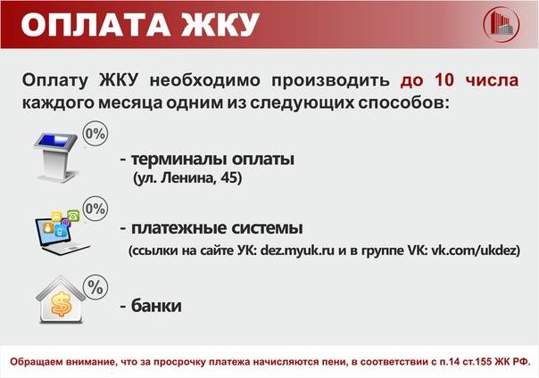 Все свои дома: траты россиян на жку в самоизоляции вырастут на 30% | статьи | известия