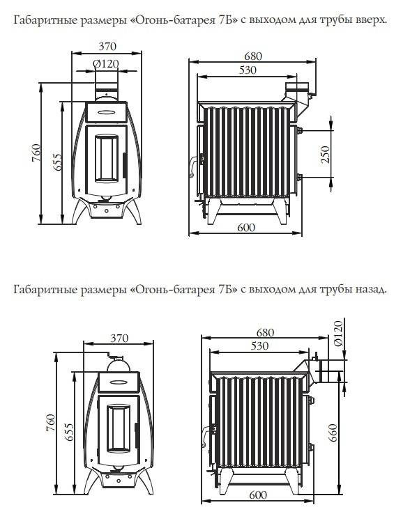 Печь отопительная тмф огонь батарея-7. 19 799 рублей. купить, отзывы, доставка по москве и россии - интернет-магазин печилюкс.ру.