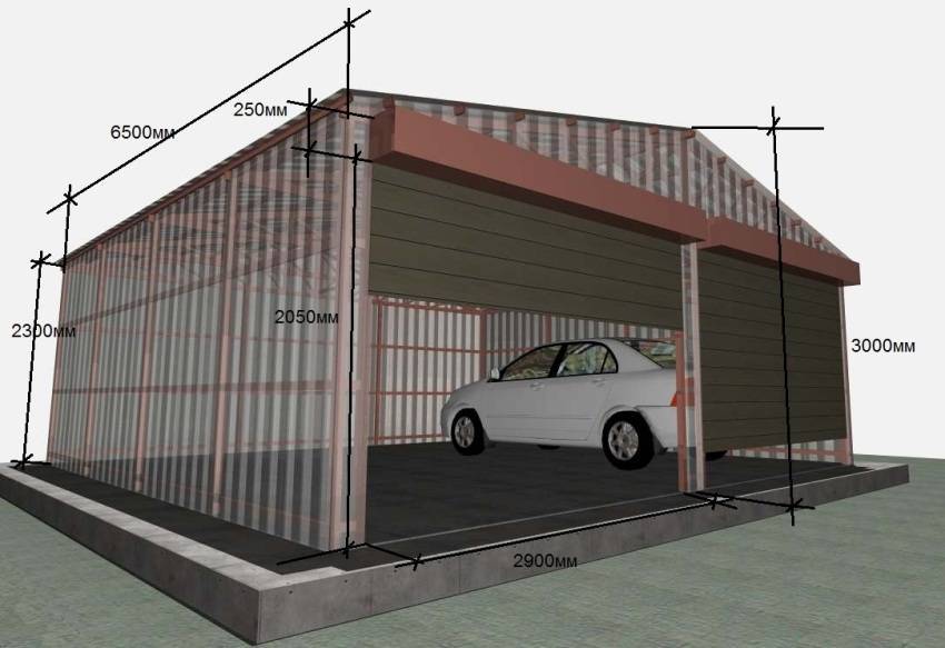 Мобильный дом для авто: как построить гараж из профильной трубы?