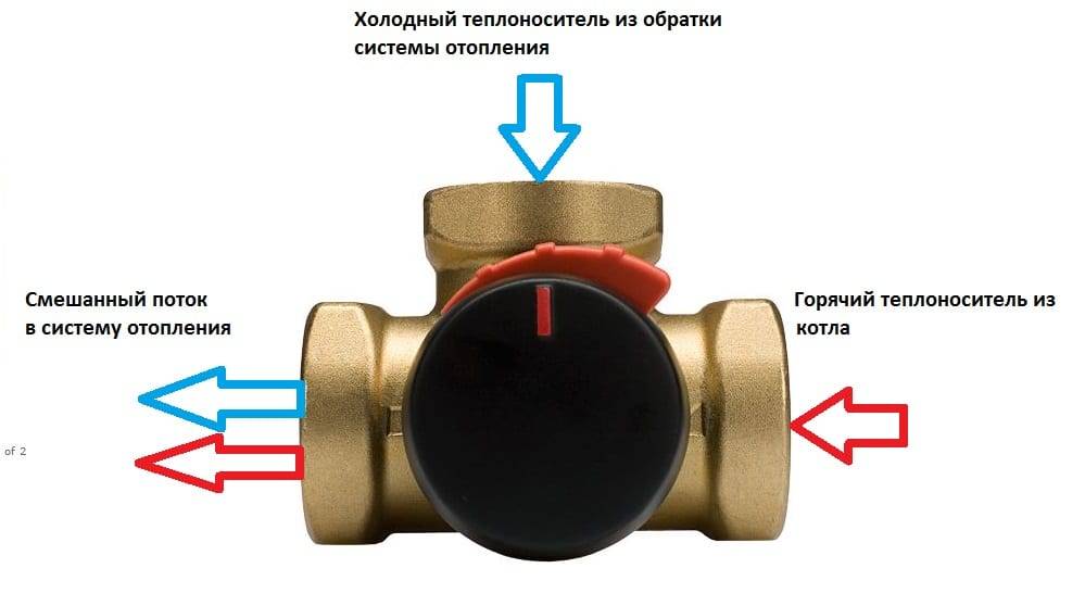 Трехходовой клапан для отопления с терморегулятором, как работает