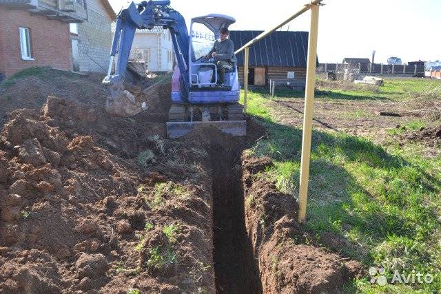 Как быстро и правильно выкопать траншею под водопровод