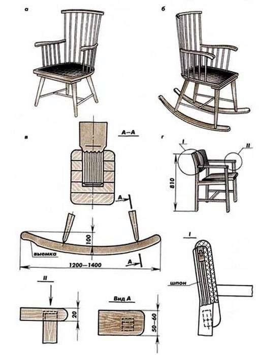 Кресло качалка своими руками из дерева: виды кресел, ход работы, фото и чертежи