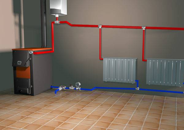 Установка расширительного бака в системе отопления подключение и монтаж
