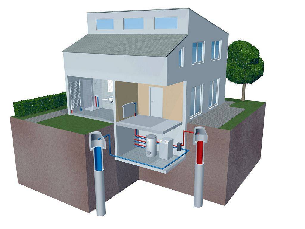 Геотермальное отопление дома  - стоимость и варианты