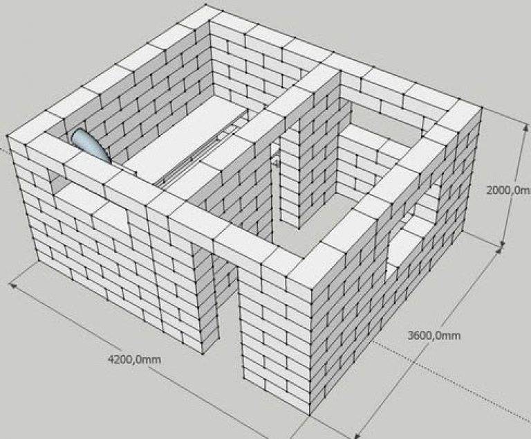 Баня из блоков: плюсы и минусы, особенности строительства